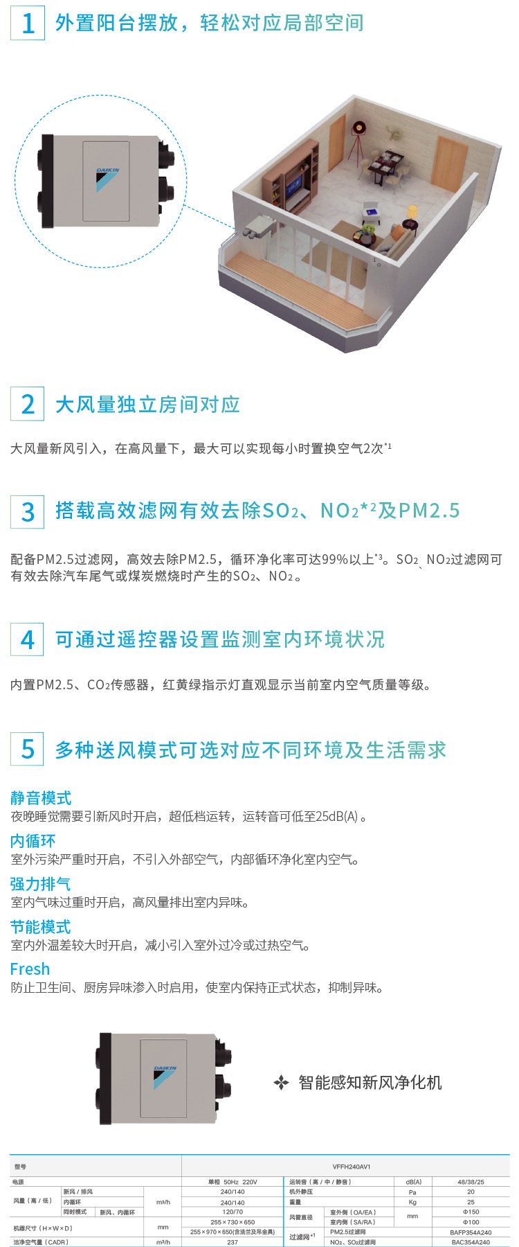 大金智能感知新風(fēng)凈化機