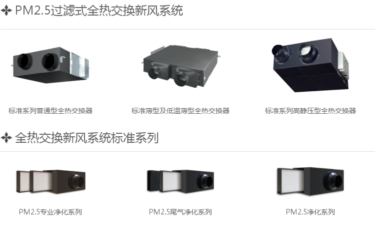 大金PM2.5凈化全熱交新風(fēng)系統(tǒng)